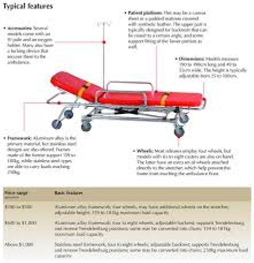 ambulance stretcher parts